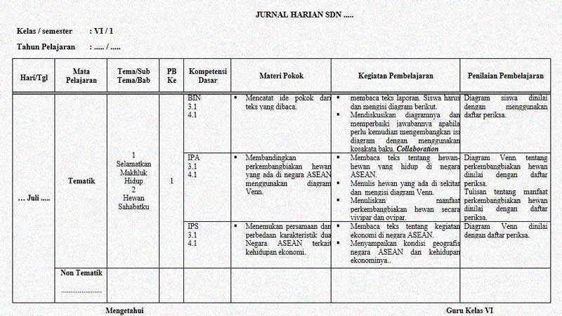 Detail Contoh Jurnal Kegiatan Harian Nomer 41