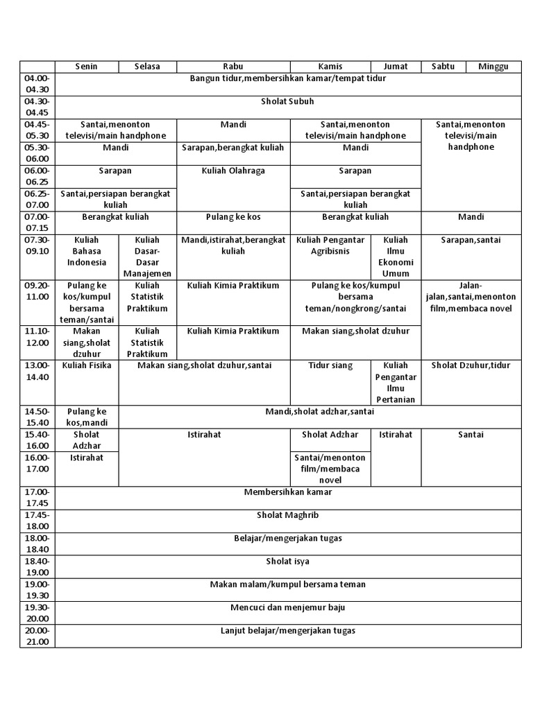 Detail Contoh Jurnal Kegiatan Sehari Hari Nomer 14