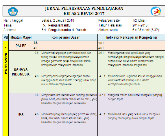 Detail Contoh Jurnal Kegiatan Sehari Hari Nomer 33