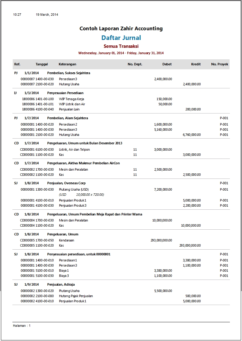 Detail Contoh Jurnal Keuangan Nomer 11