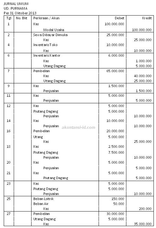 Detail Contoh Jurnal Keuangan Nomer 22