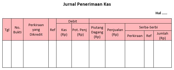 Detail Contoh Jurnal Khusus Nomer 19