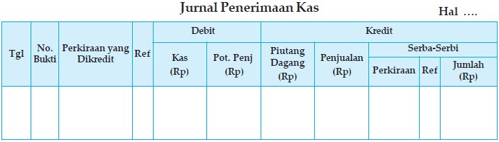 Detail Contoh Jurnal Khusus Nomer 24