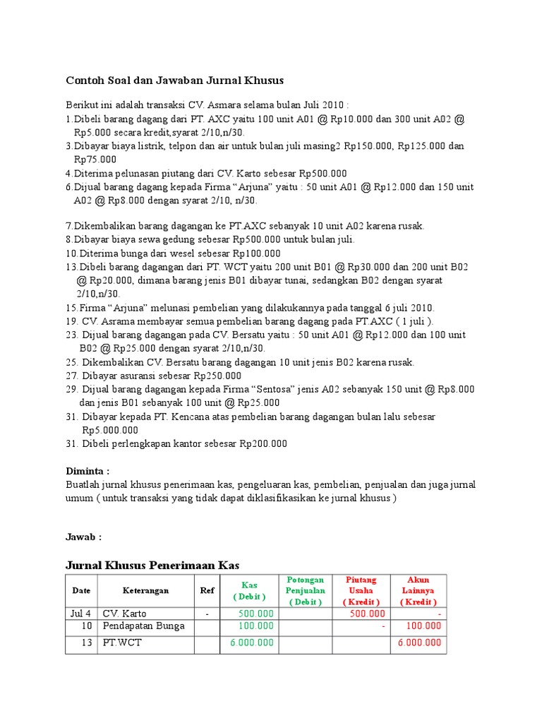 Detail Contoh Jurnal Khusus Nomer 37