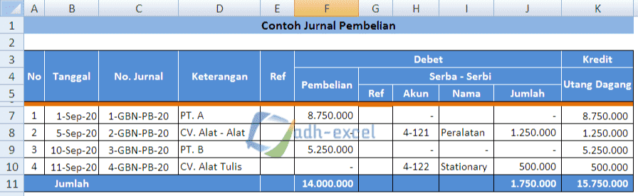 Detail Contoh Jurnal Khusus Nomer 46