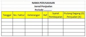 Detail Contoh Jurnal Khusus Pembelian Nomer 28