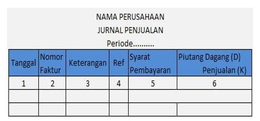 Detail Contoh Jurnal Khusus Pembelian Nomer 34