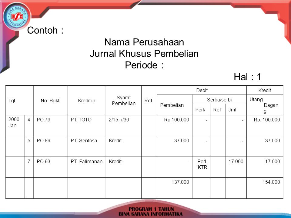 Detail Contoh Jurnal Khusus Pembelian Nomer 53