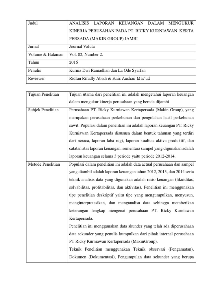 Detail Contoh Jurnal Laporan Keuangan Nomer 55