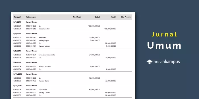 Detail Contoh Jurnal Lengkap Nomer 12
