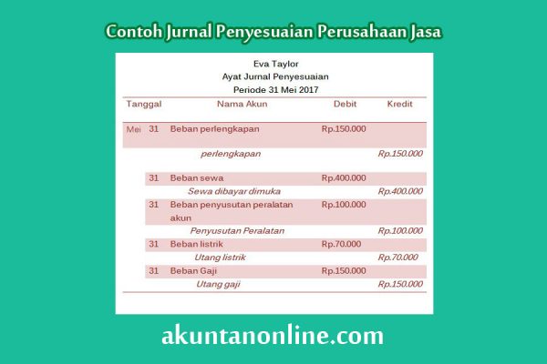 Detail Contoh Jurnal Lengkap Nomer 41