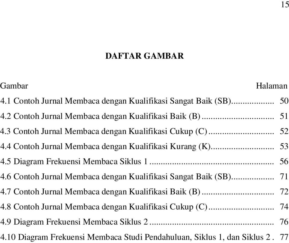 Detail Contoh Jurnal Membaca Nomer 48