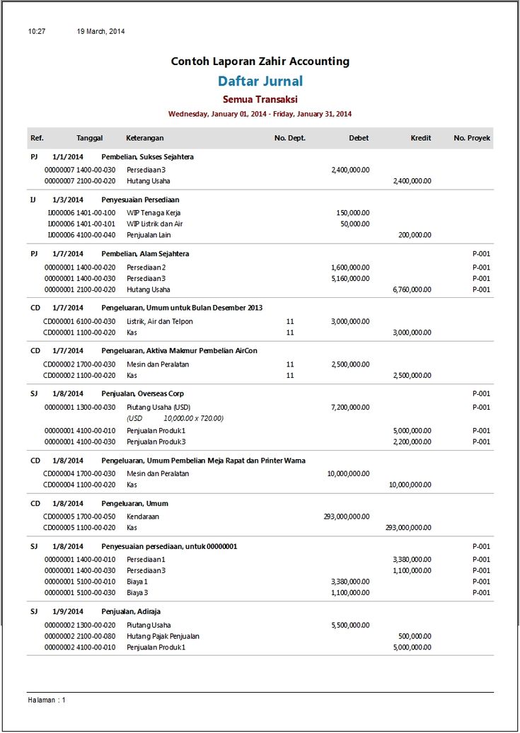 Detail Contoh Jurnal Pajak Nomer 17