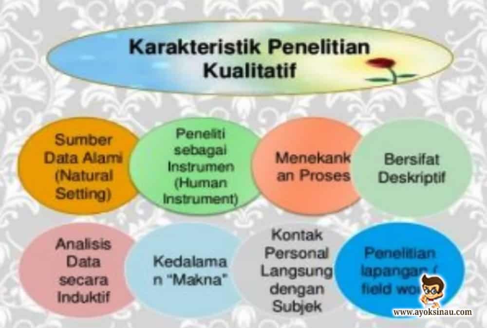 Detail Contoh Jurnal Penelitian Kualitatif Nomer 35