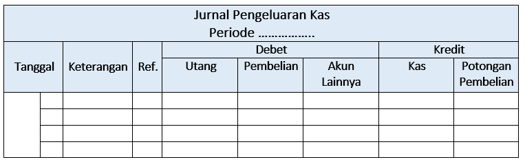 Detail Contoh Jurnal Pengeluaran Kas Nomer 18