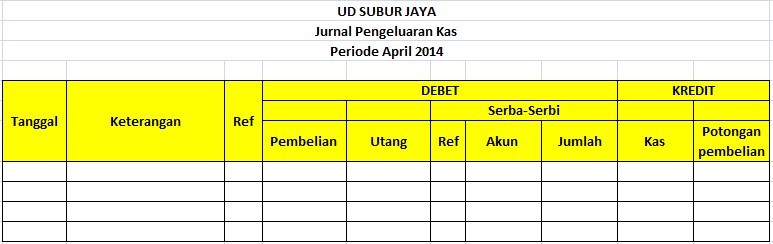 Detail Contoh Jurnal Pengeluaran Kas Nomer 21