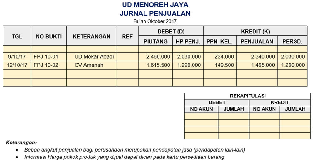 Detail Contoh Jurnal Penjualan Nomer 41