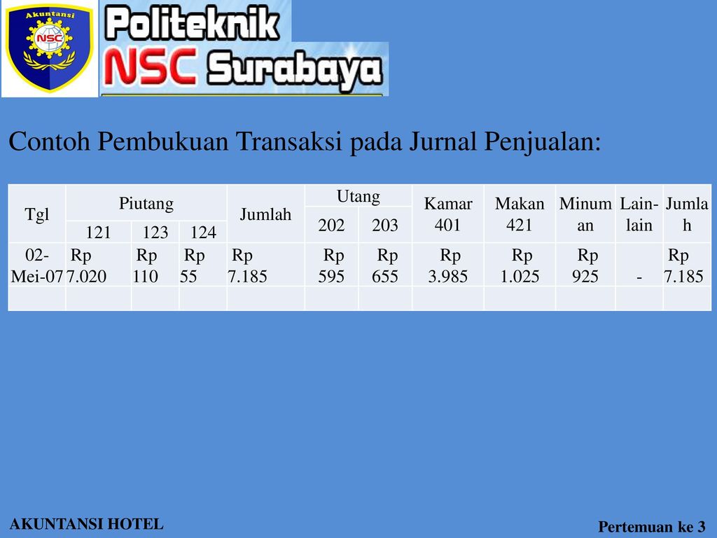 Detail Contoh Jurnal Penjualan Nomer 50