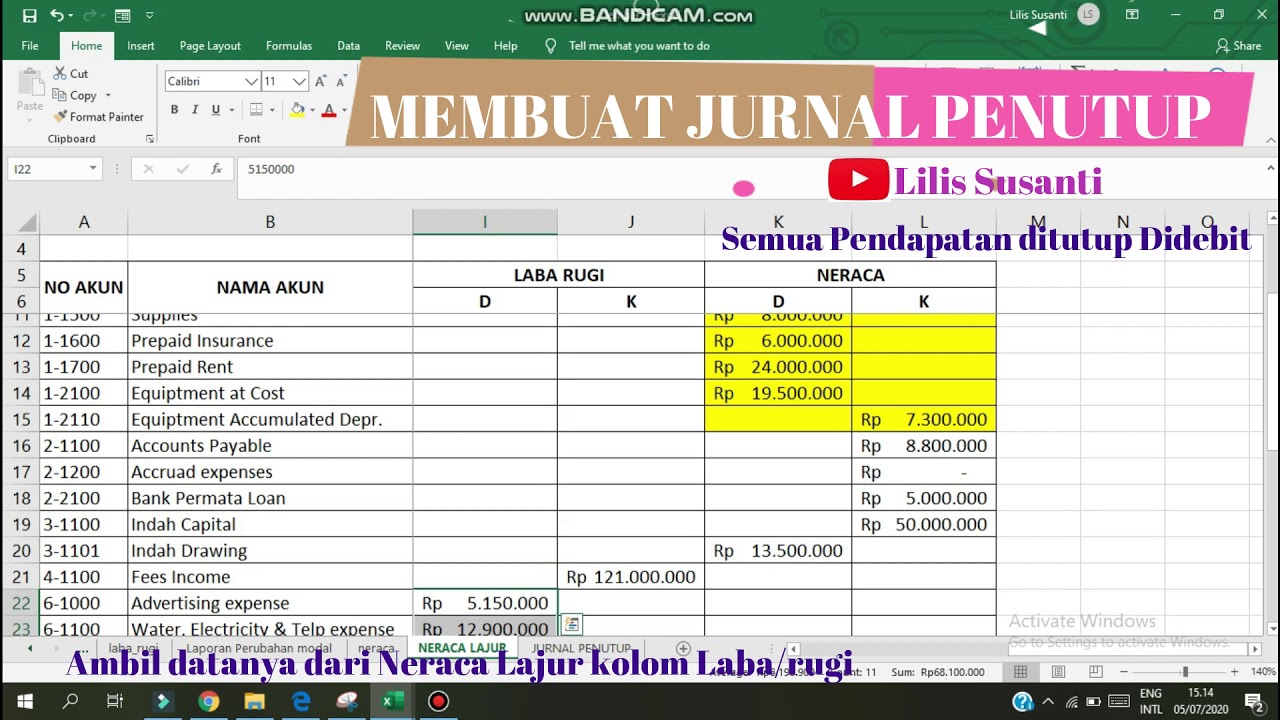 Detail Contoh Jurnal Penutup Nomer 44