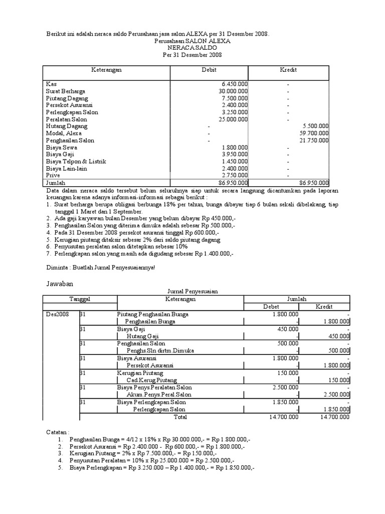 Detail Contoh Jurnal Penyesuaian Nomer 43