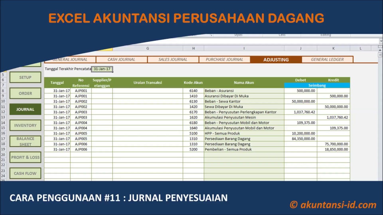 Detail Contoh Jurnal Penyesuaian Perusahaan Dagang Nomer 32