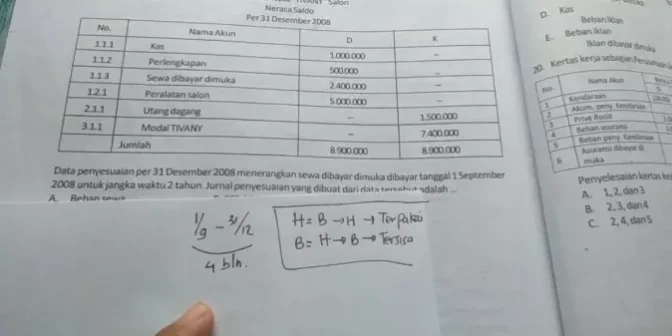 Detail Contoh Jurnal Penyesuaian Perusahaan Dagang Nomer 47