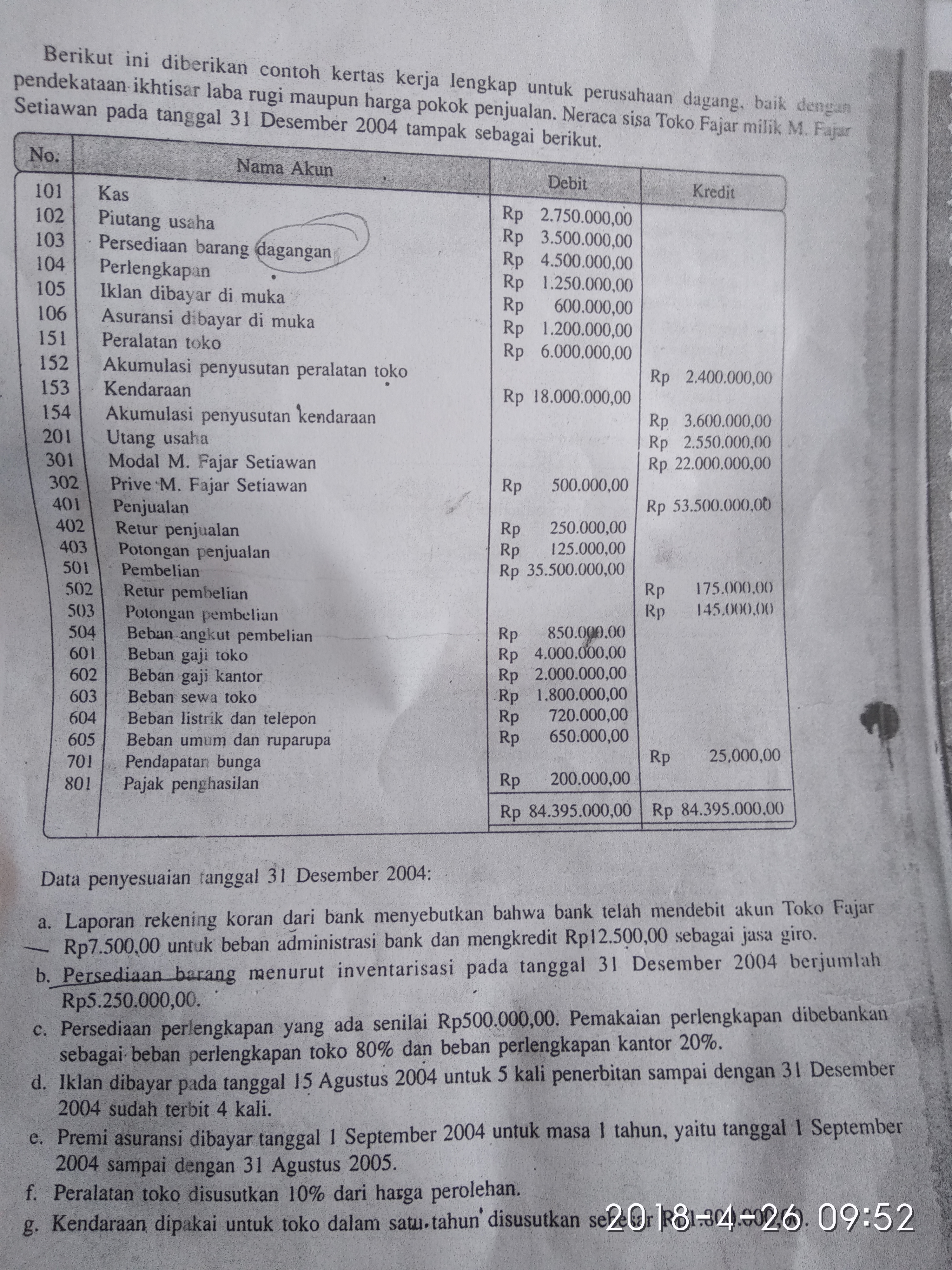 Detail Contoh Jurnal Penyesuaian Perusahaan Dagang Nomer 55