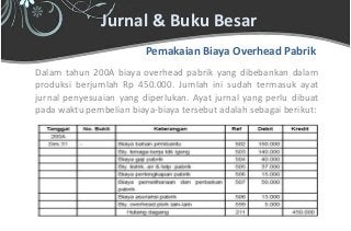 Detail Contoh Jurnal Penyesuaian Perusahaan Manufaktur Nomer 52