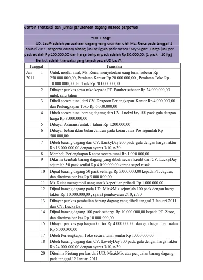 Detail Contoh Jurnal Perpetual Nomer 28