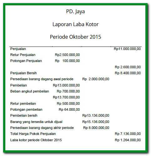 Detail Contoh Jurnal Perpetual Nomer 41