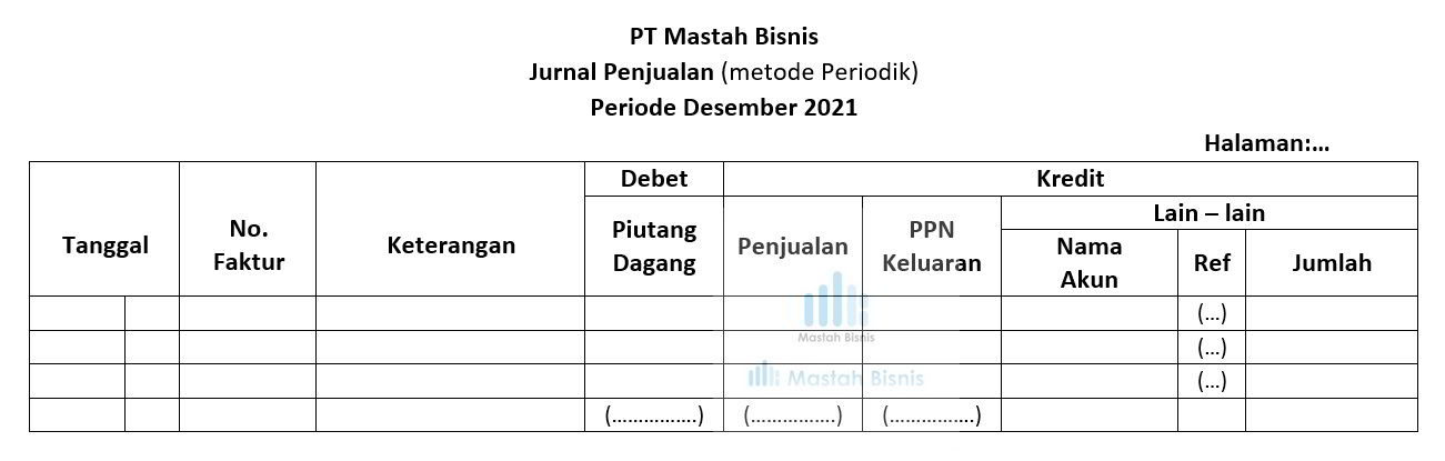 Detail Contoh Jurnal Perpetual Nomer 48