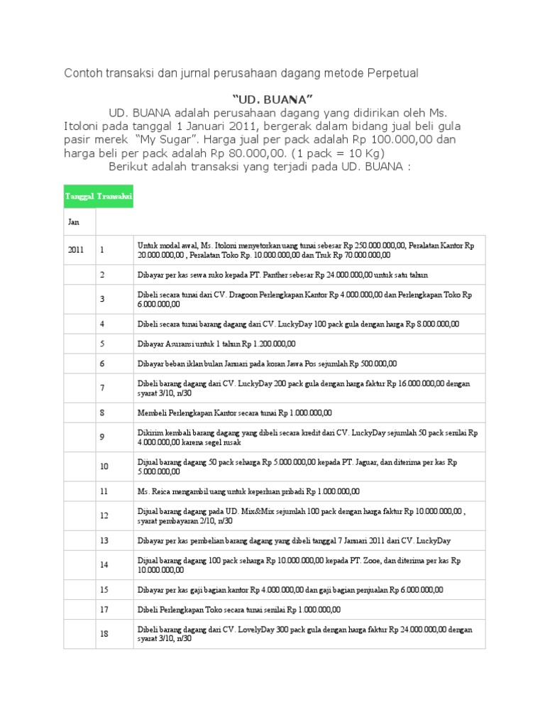 Detail Contoh Jurnal Perpetual Nomer 51