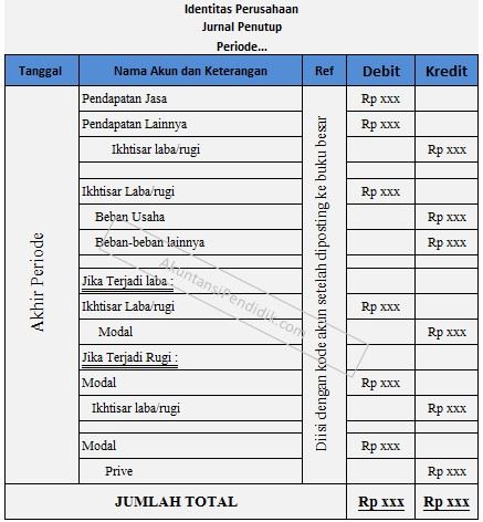 Detail Contoh Jurnal Perusahaan Jasa Nomer 29