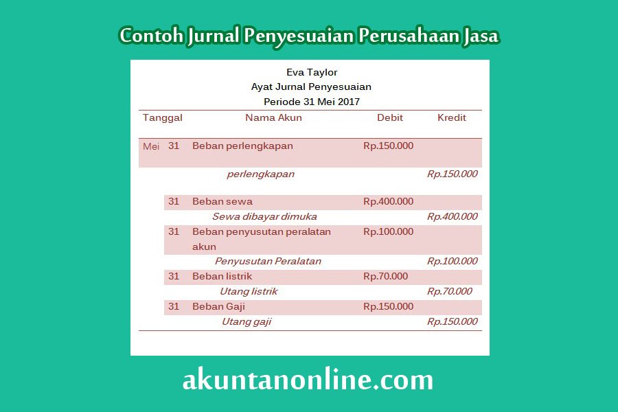 Detail Contoh Jurnal Perusahaan Jasa Nomer 36