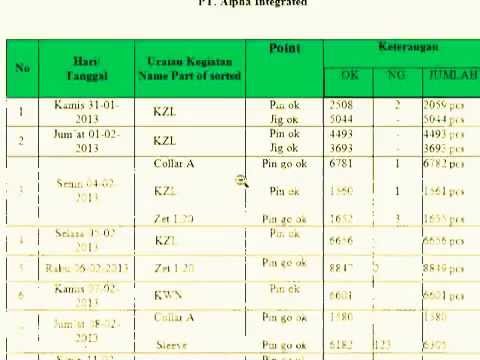 Detail Contoh Jurnal Pkl Nomer 32