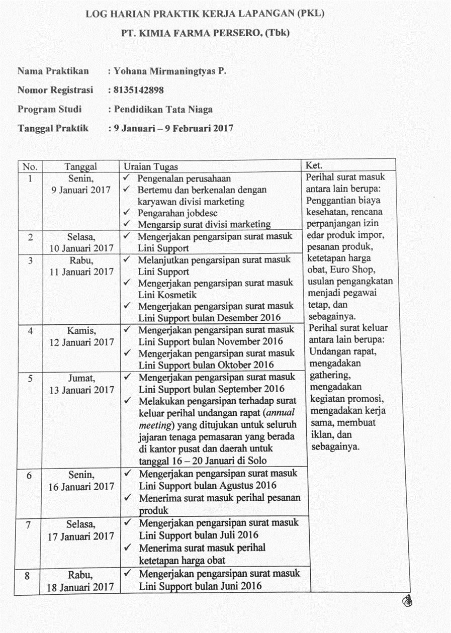 Detail Contoh Jurnal Pkl Nomer 45