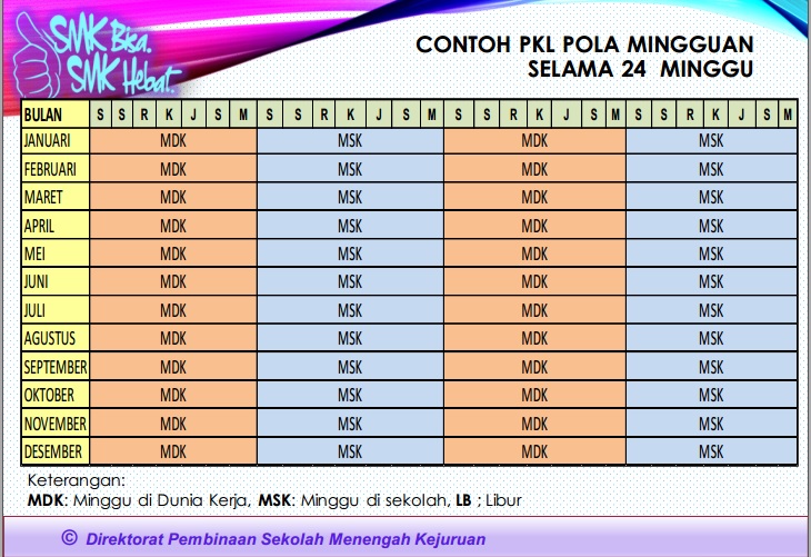 Detail Contoh Jurnal Pkl Nomer 46