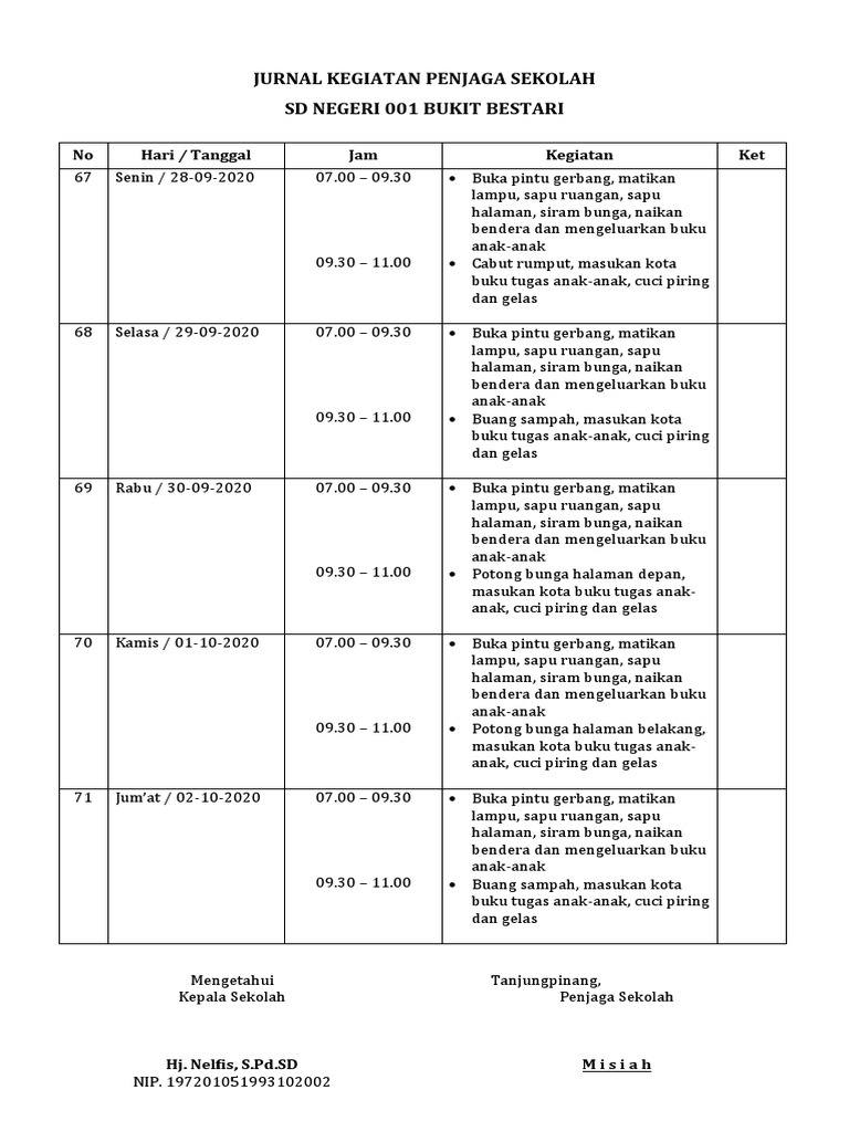 detail-contoh-jurnal-sekolah-koleksi-nomer-4