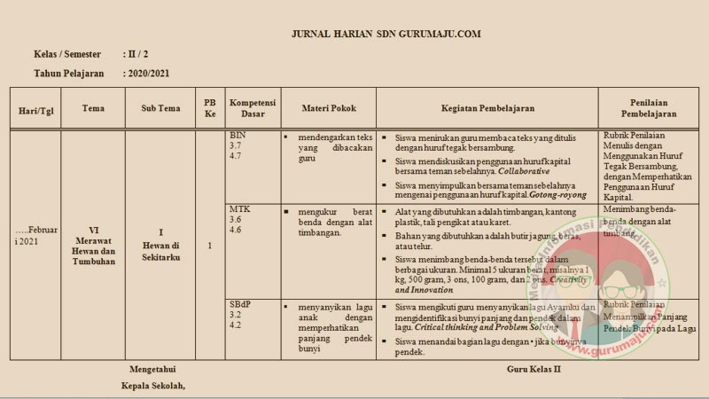 Detail Contoh Jurnal Sekolah Dasar Nomer 41