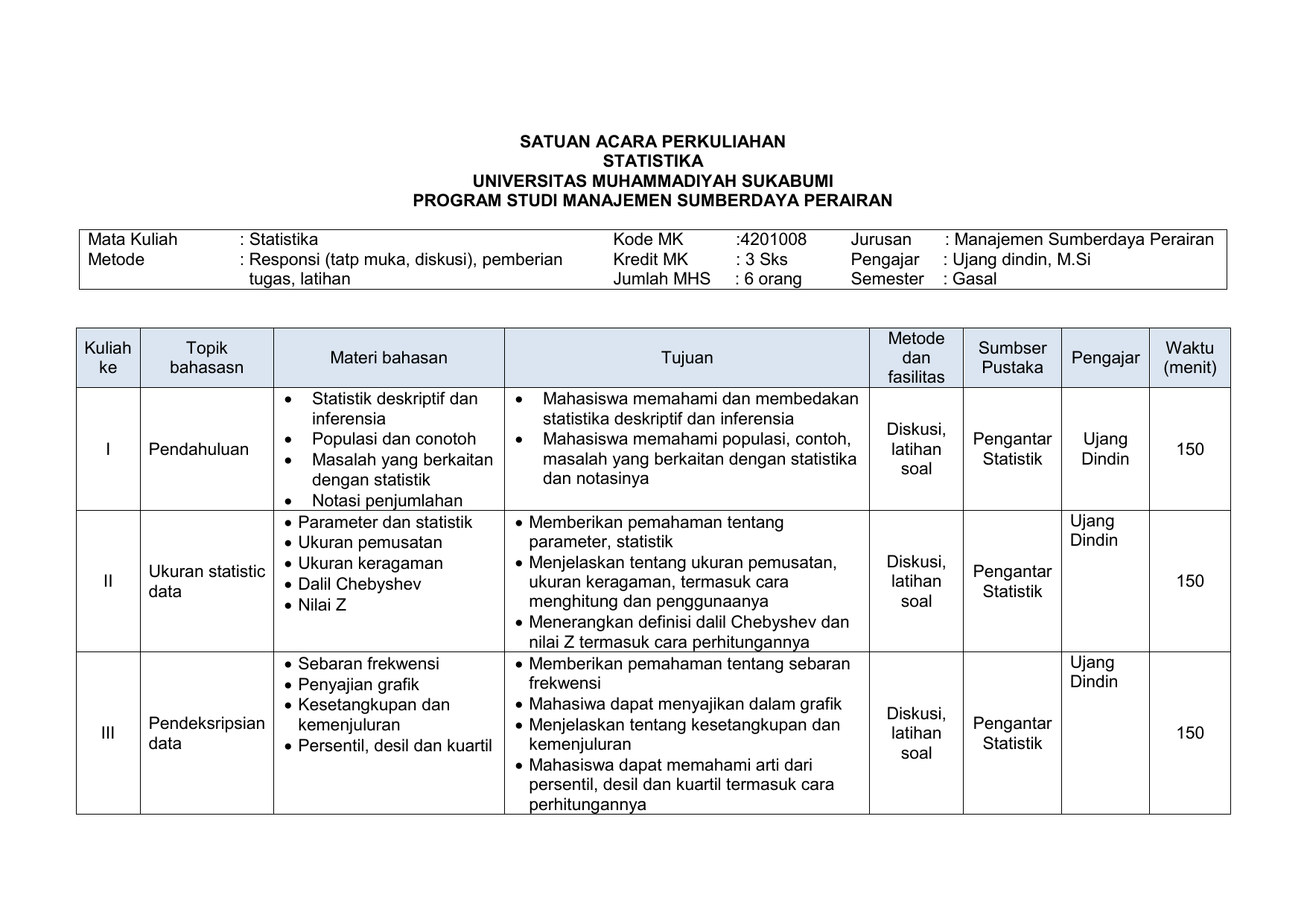 Detail Contoh Jurnal Statistika Nomer 29