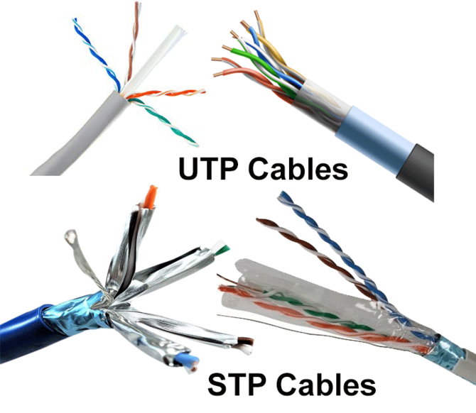 Contoh Kabel Lan - KibrisPDR