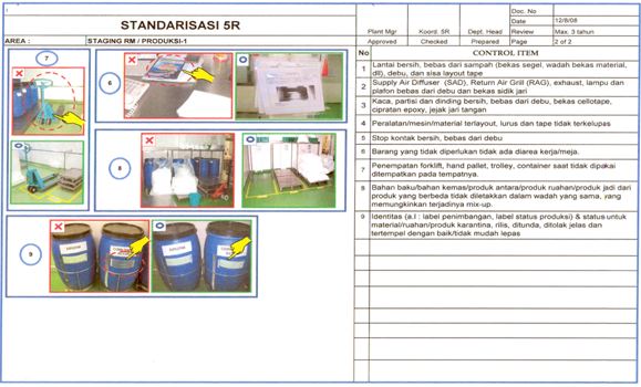 Detail Contoh Kaizen Di Tempat Kerja Nomer 15