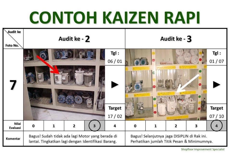 Detail Contoh Kaizen Di Tempat Kerja Nomer 2