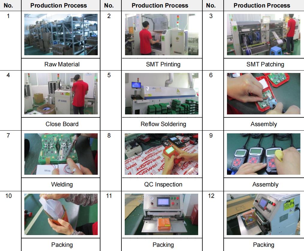 Detail Contoh Kaizen Di Tempat Kerja Nomer 31