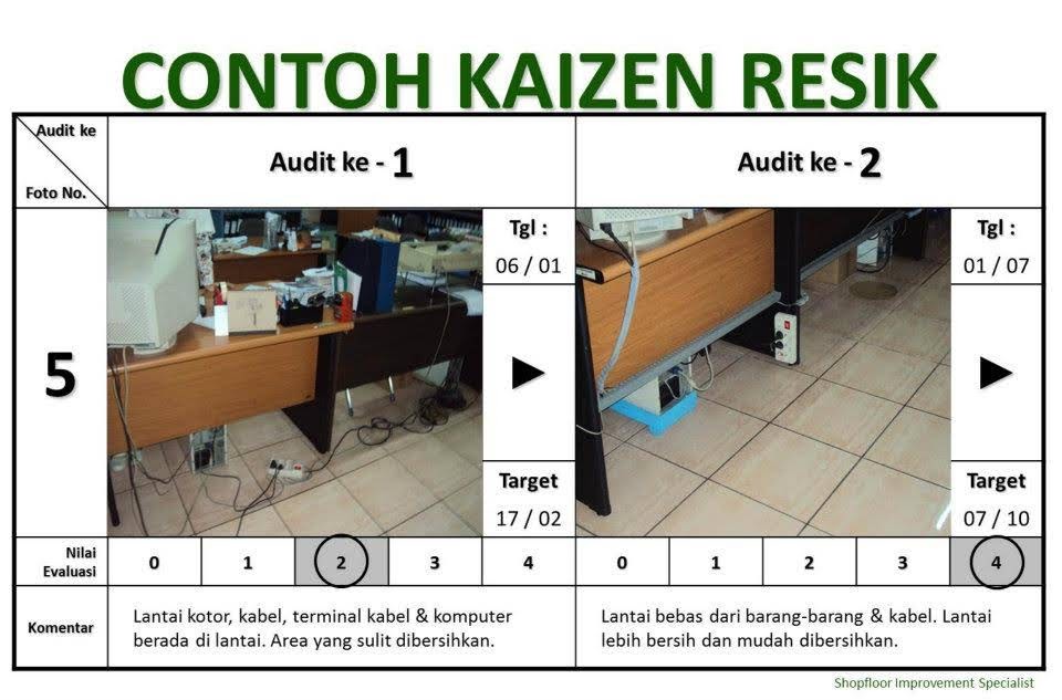 Detail Contoh Kaizen Di Tempat Kerja Nomer 4