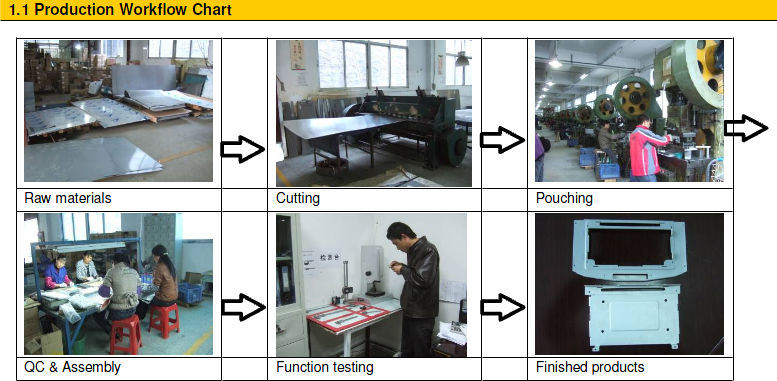 Detail Contoh Kaizen Di Tempat Kerja Nomer 42