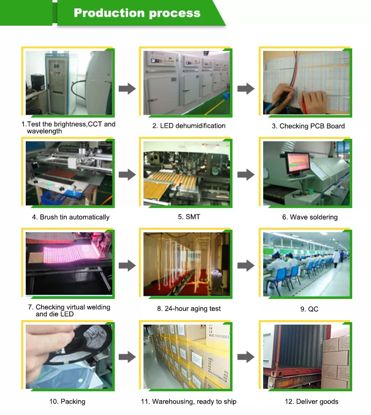 Detail Contoh Kaizen Di Tempat Kerja Nomer 46