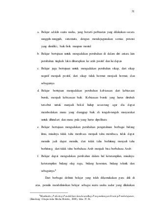 Detail Contoh Kajian Pustaka Nomer 4