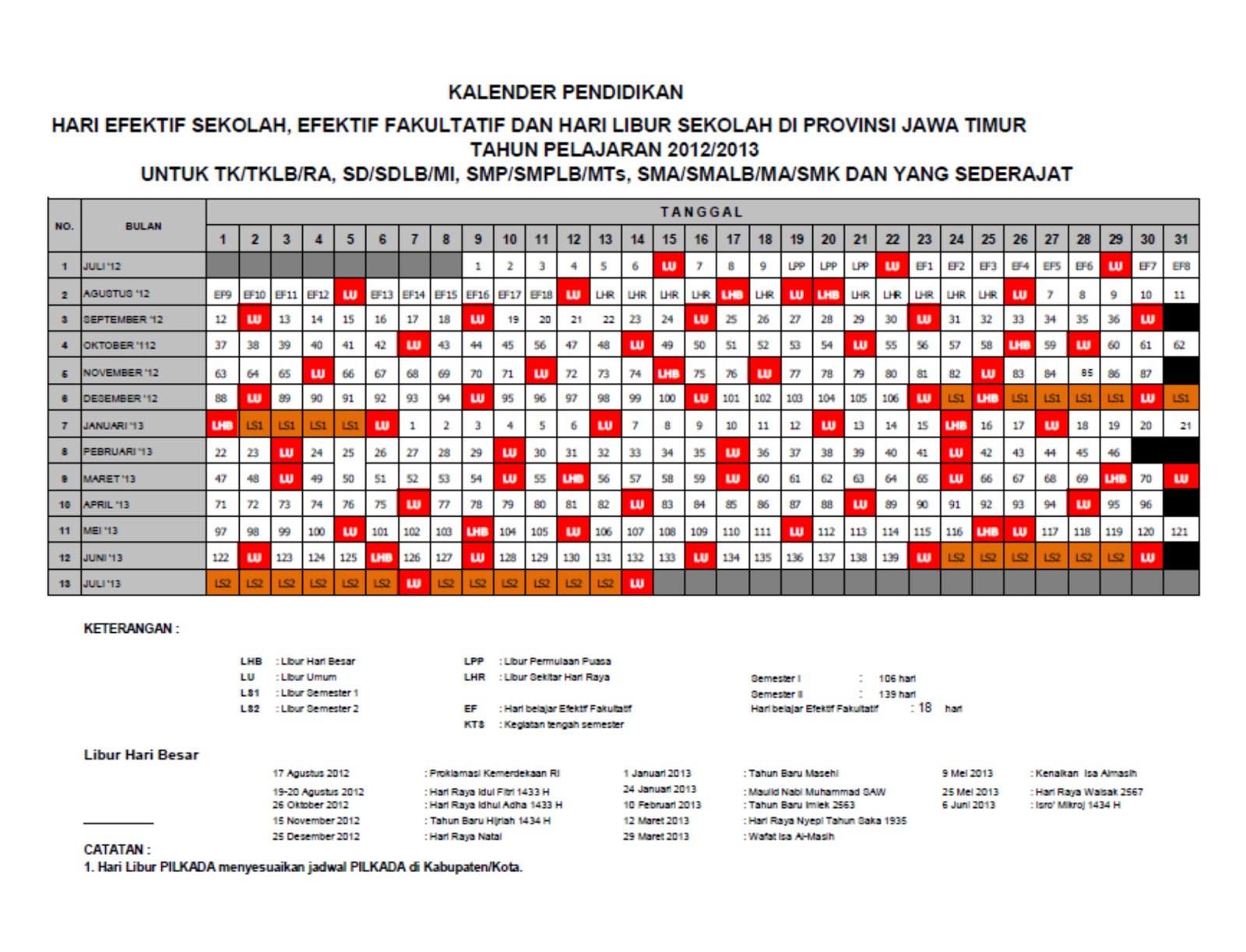 Detail Contoh Kalender Akademik Nomer 31