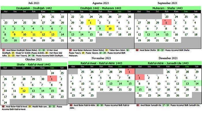 Detail Contoh Kalender Hijriyah Nomer 2